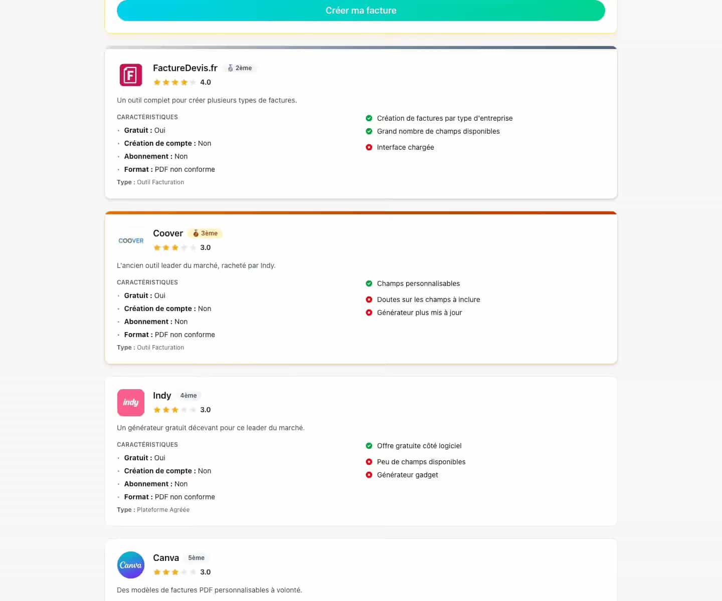 Comparatif des cinq meilleurs outils de facturation électronique gratuite