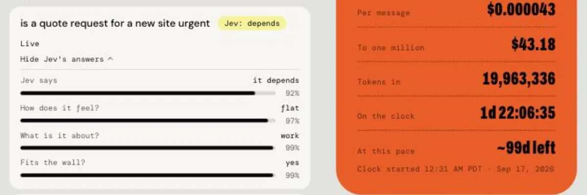 Résultat de notre question sur askjev.ai : verdict « it depends » à 92 %, avec les compteurs de messages traités et de coût cumulé de la démo.
