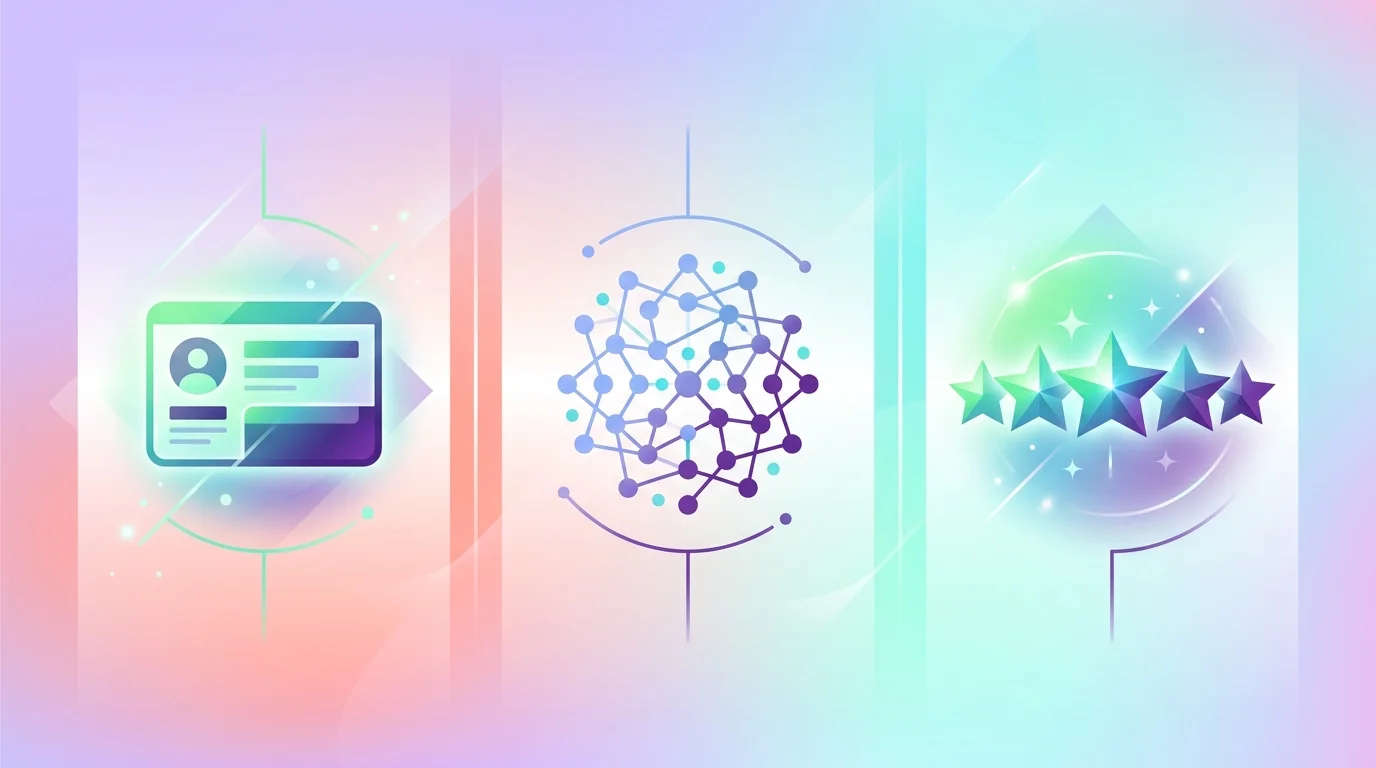 Diagramme en trois colonnes sur fond blanc épuré montrant trois icônes abstraites représentant un profil d'entreprise, un réseau de points connectés et une étoile de notation