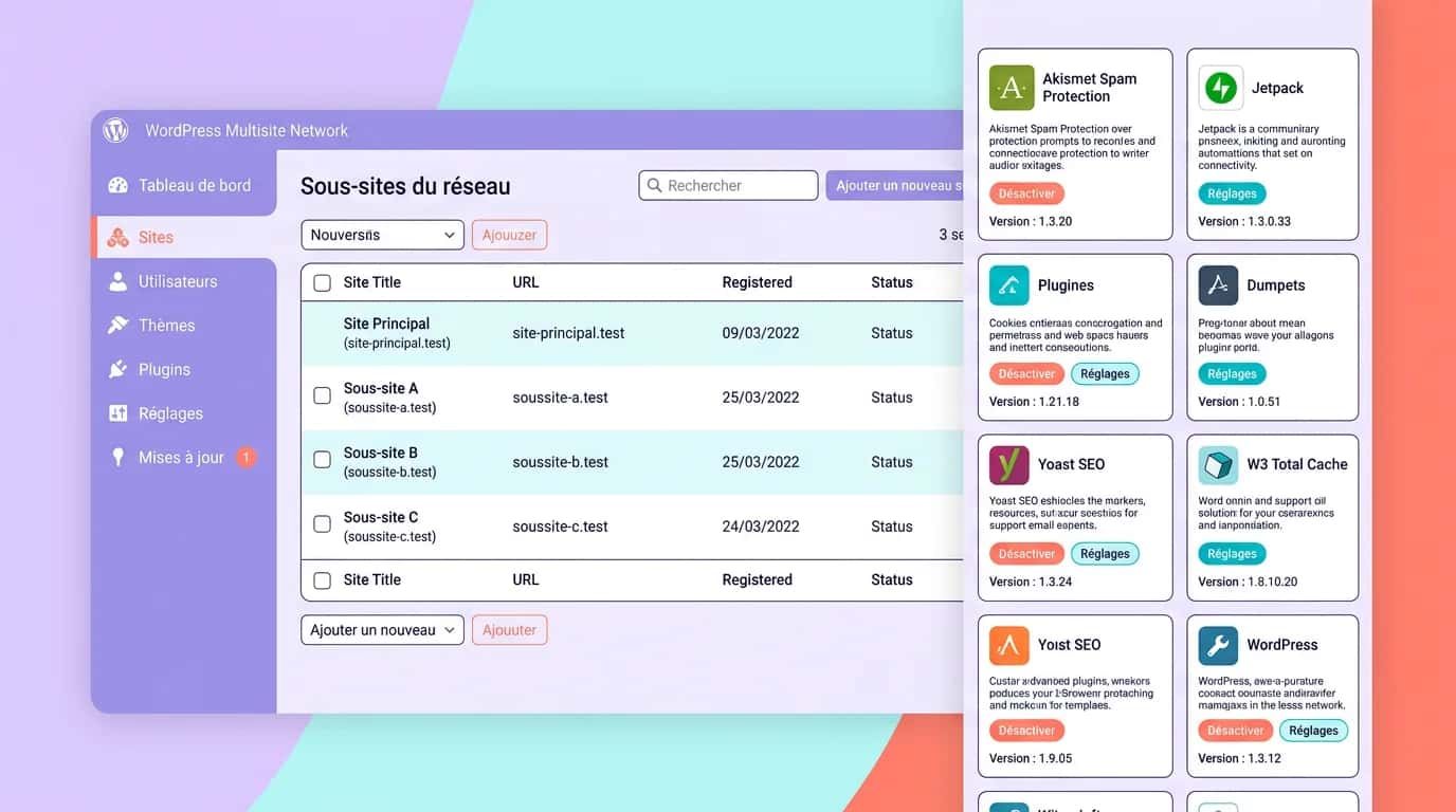 WordPress network interface with the super administrator menu on the left, a list of websites in the centre and plugin cards on the right